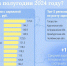 КаспийИнфо. Новости Астрахани и региона - KaspyInfo.Ru