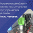 КаспийИнфо. Новости Астрахани и региона - KaspyInfo.Ru