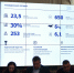 Астраханский водоканал перейдет под управление ООО УК «Росводоканал» - Ast-News.Ru