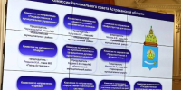 Созданный в Астраханской области региональный совет провел первое заседание - Bloknot-Astrakhan.Ru