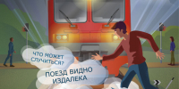 На ПривЖД ликвидировали 45несанкционированных проходов через железную дорогу - Астраханский листок