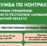 Астраханцам предлагают выгодный соцпакет на службе в ФСБ - Bloknot-Astrakhan.Ru