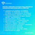 Астраханцам помогут с оформлением дачной и гаражной амнистии