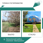 Астраханцам предлагают гранты на туристические проекты