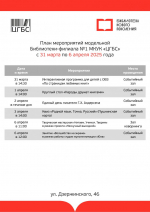 В астраханской библиотеке пройдет караоке-вечер для иностранных студентов