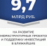 Астраханская область направит 9,7 млрд рублей списанного долга на развитие - Юг России