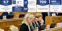 В Астраханской области сократят задолженность перед федеральным центром - Астраханский листок