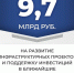 КаспийИнфо. Новости Астрахани и региона - KaspyInfo.Ru