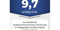КаспийИнфо. Новости Астрахани и региона - KaspyInfo.Ru
