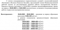 режим попуск - Южная Волна