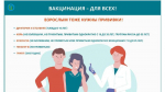 Неделя иммунопрофилактики