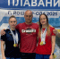 Чемпионат России по спорту глухих (дисциплина – плавание) - Министерство физкультуры и спорта