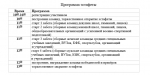 В Астрахани на набережной Волги пройдет легкоатлетическая эстафета, посвящённая Дню Победы