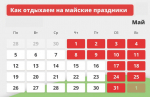 Сколько выходных ждут россиян в предстоящие две недели