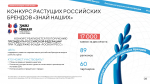 Стартовал третий сезон конкурса отечественных брендов «Знай наших»