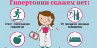 «Суббота для здоровья» профилактика артериальной гипертонии - ГБУЗ АО ГП №8 им. Н.И. Пирогова