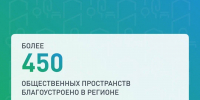 Губернатор Игорь Бабушкин призвал астраханцев голосовать в проекте ФКГС - Ast-News.Ru