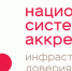Информируем о необходимости прохождения полной самооценки в системе «Гостеприимство» в соответствии с требованиями законодательства. - Минэкономразвития