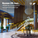 Информируем о необходимости прохождения полной самооценки в системе «Гостеприимство» в соответствии с требованиями законодательства.