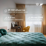 Информируем о необходимости прохождения полной самооценки в системе «Гостеприимство» в соответствии с требованиями законодательства.