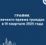 График личного приёма граждан заместителем председателя Правительства Астраханской области-министром финансов Астраханской области Рязановой Е.Н - Министерство финансов