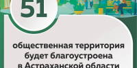Игорь Бабушкин поблагодарил астраханцев за активное голосование в рамках «ФКГС» - Bloknot-Astrakhan.Ru