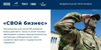 В Астрахани стартует программа «СВОй бизнес» для участников спецоперации и членов их семей - Астрахань 24