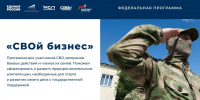 Программа «СВОй бизнес» стартует в Астрахани - Минэкономразвития