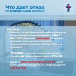 Получение льготных лекарственных средств