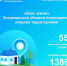 zhPqyeR56l5nuzCmc3sqKSkfrpr-VjcDGpPIcIIM15jGwlVKM-aSdHeuYtAOGyTLoer_yYPd1qHQFkeKfXTGJT4N.jpg - МФЦ