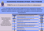 Добровольно выдай оружие и получи компенсацию