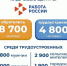КаспийИнфо. Новости Астрахани и региона - KaspyInfo.Ru