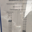 Жители села Оранжереи Астраханской области пожаловались на срывы автобусных рейсов - Южная Волна