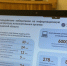 За год в Астраханской области отбили 74 тыс. кибератак на правительственные интернет-ресурсы - Punkt-a.info