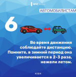 Безопасность в непогоду