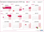 КаспийИнфо. Новости Астрахани и региона