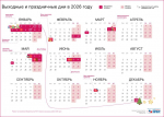 КаспийИнфо. Новости Астрахани и региона