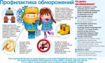 Спасатели напоминают о мерах безопасности в сильные морозы и профилактики обморожений