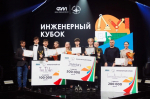 Студенты АГАСУ приглашаются к участию в конкурсе проектных решений Future Makers: Junior Cup
