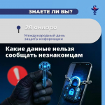 Знаете ли Вы, что 28 января Международный день защиты личной информации?