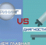 Неделя профилактики неинфекционных заболеваний - Министерство Здравоохранения