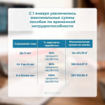 КаспийИнфо. Новости Астрахани и региона