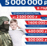 Служба по контракту в Вооруженных силах Российской Федерации - Минстрой Астраханской области