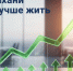 Астраханцы стали лучше жить - ГТРК Лотос