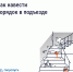 Как навести порядок в подъезде - Министерство физкультуры и спорта