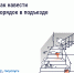 Как навести порядок в подъезде - Министерство финансов