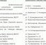 Где в Астрахани проведут богослужения на Ураза-байрам - Астрахань 24