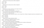 Более тысячи астраханцев вышли на легкоатлетическую эстафету