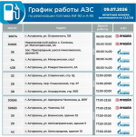 Топливный режим: в Астраханской области вводят график заправки по номерам и дням