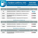 Топливный режим: в Астраханской области вводят график заправки по номерам и дням